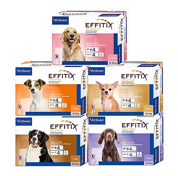 Virbac EFFITIX Spot-On Solution for Dogs