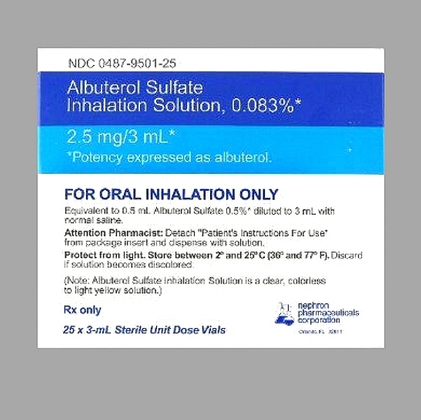 Albuterol Sulfate Inhalation Solution